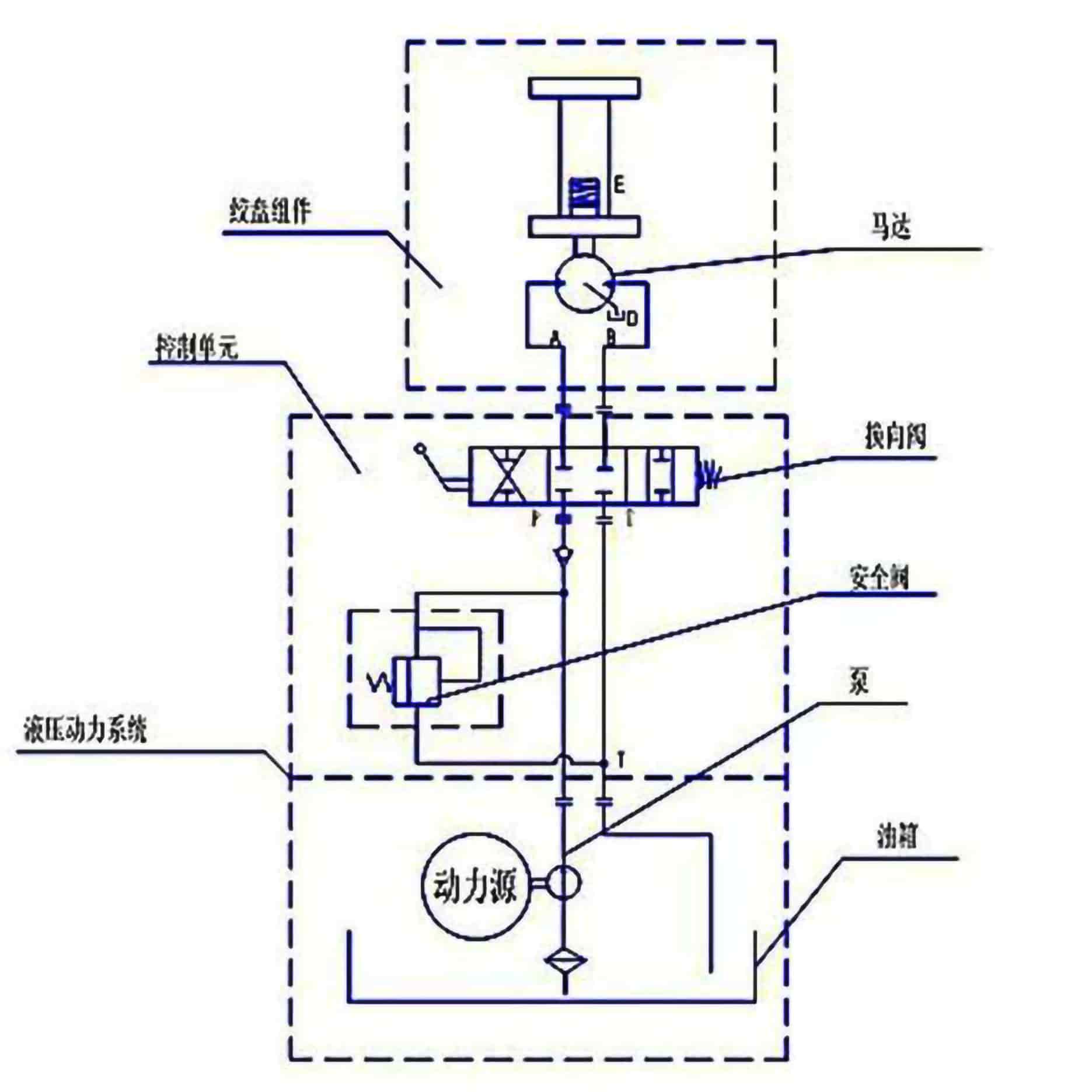 液压卷扬机内部结构图